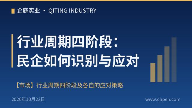 行业周期四阶段：民企如何识别与应对